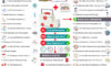 Essential Family First Aid Kit Items for Every Home