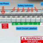 Three-Phase Power Upgrades: 6 Signs for Brisbane Homes